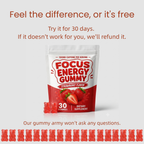 Focus Energy Gummies